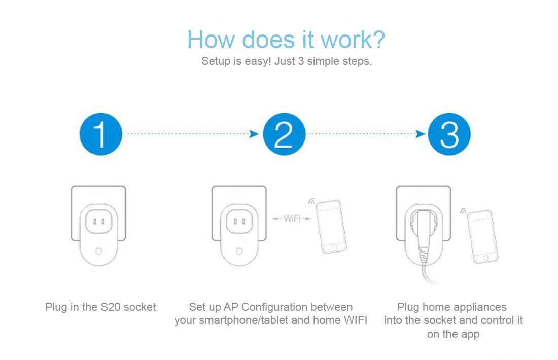 Orvibo Wifi Smart Socket Outlet Us Plug, Turn on / Off Electronics ...