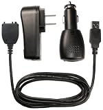 Mobile Data 3-in-1 USB Travel Kit for Palm Treo 650