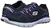 Skechers Sport Women's Skech Flex Relaxed Fit Sneaker