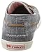 Tretorn Otto Linen Fashion Sneaker