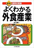 よくわかる外食産業 (業界の常識)/