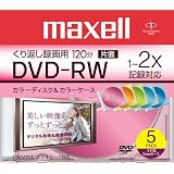 商品の詳細