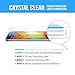 SPIGEN Samsung Galaxy Note 3 Screen Protector Clear [Crystal][3-PACK]**Value Pack** Premium Front Screen Protector for Galaxy Note III - Clear