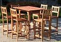 Valencia Extendable Outdoor Bar Table