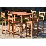 Valencia Collection Extendable Outdoor Bar Dining Set