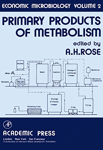 Economic Microbiology: Primary Products of Metabolism: Primary Products of Metabolism v. 2
