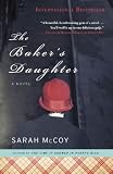The Bakers Daughter: A Novel