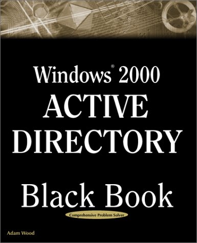 Directories