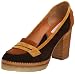 Kenzo Women's 284968 Pump