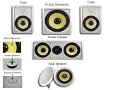 6 New In Wall or Ceiling Speakers Acoustic Audio HD-516