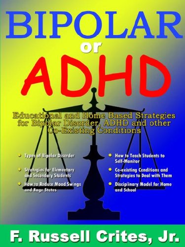 Bipolar or ADHD