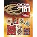 Collecting Costume Jewelry 101: The Basics of Starting, Building & Upgrading