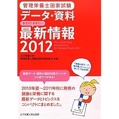 �Ǘ��h�{�m���Ǝ����f�[�^�E���� �������Ă��������ŐV���q2012�r