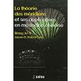 D�tails sur le produit