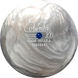 Buy Columbia Blue Dot