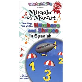 Numbers and Shapes in Spanish by