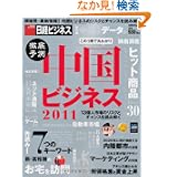 商品の詳細