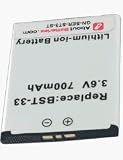 Sony Ericsson Z530i Triband Unlocked Silver
