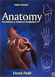 Anatomy: Palpation and Surface Markings