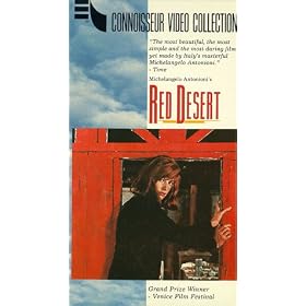 Red Desert [VHS]