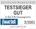 Auszeichnung