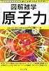 図解雑学 原子力 (図解雑学シリーズ)