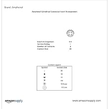 Amphenol Industrial PT02E-8-4S Circular Connector Socket, Environmental Resisting, Bayonet Coupling, Solder Termination, Box Mounting Receptacle, 8-4 Insert Arrangement, 8 Shell Size, 4 Contacts