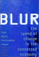 Blur