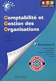 Comptabilit� et Gestion des Organisations BTS 1e ann�e : Processus 3, Gestion fiscale et relations avec l'administration des imp�ts (1re partie)