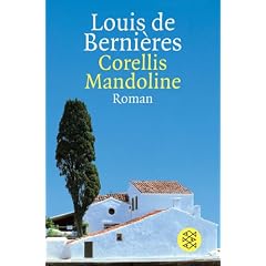 Corellis Mandoline