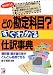どの勘定科目?すぐわかる仕訳事典―領収書・請求書の束がどんどん処理できる