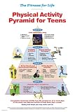 The Fitness For Life Physical Activity Pyramid For Teens