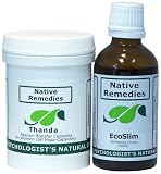 Native Remedies Fatigue Fighter for Increased Energy (50ml)