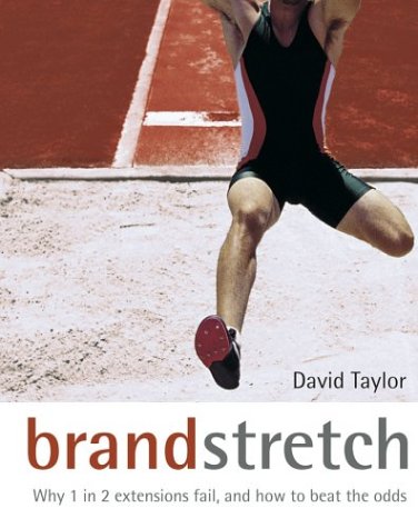 Brand Stretch: Why 1 in 2 Extensions Fail, and How to Beat the Odds