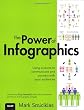 The Power of Infographics: Using Pictures to Communicate and Connect With Your Audiences (Que Biz-Tech)