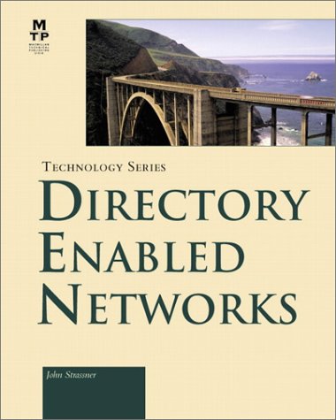 Directories
