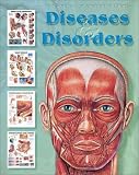 Diseases & Disorders Diseases & Disorders