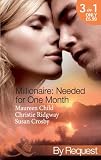 Millionaire: Needed for One Month (By Request)