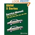 manual