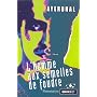 L'Homme aux semelles de foudre