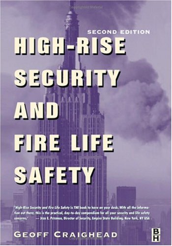 Engineering-risk