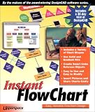 Instant Flow Charts
