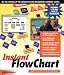 Instant Flow Charts