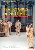 Trajectoires du Soleil