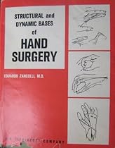 Structural and dynamic bases of hand surgery Structural and dynamic bases of hand surgery