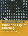 Complete Guide to Point-and-Figure Charting
