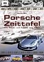 Porsche Zeittafel - Alle Daten und Fakten seit 1931.