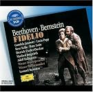Beethoven: Fidelio