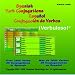 Verbuloso! : 2600 Spanish Verb Conjugator- Single User Version - Special Introductory Price Through May 31