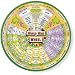 World Wine Wheel